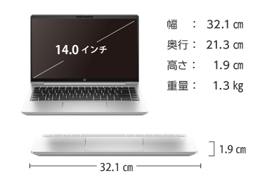 パソコンレンタル HP ProBook 445 G10（Ryzen7/メモリ16GB）SSDモデル