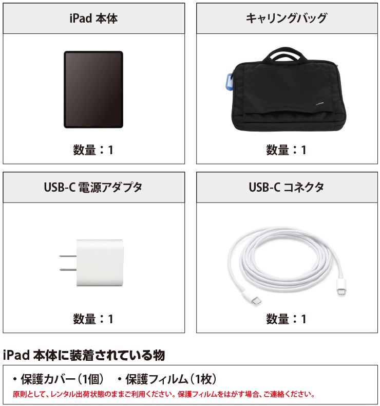 iPad Pro 12.9インチ（第5世代）レンタル ｜ e-TAMAYA