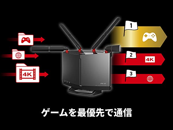 e-TREND｜バッファロー WXR-6000AX12P/D [無線LANルーター Wi-Fi