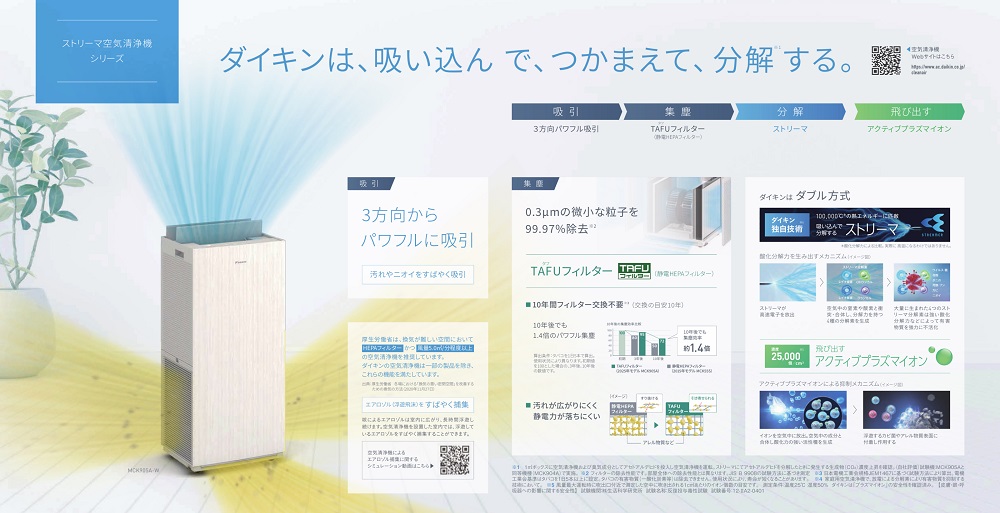 e-TREND｜ダイキン うるるとさらら空気清浄機 MCZ704A-T [除加湿