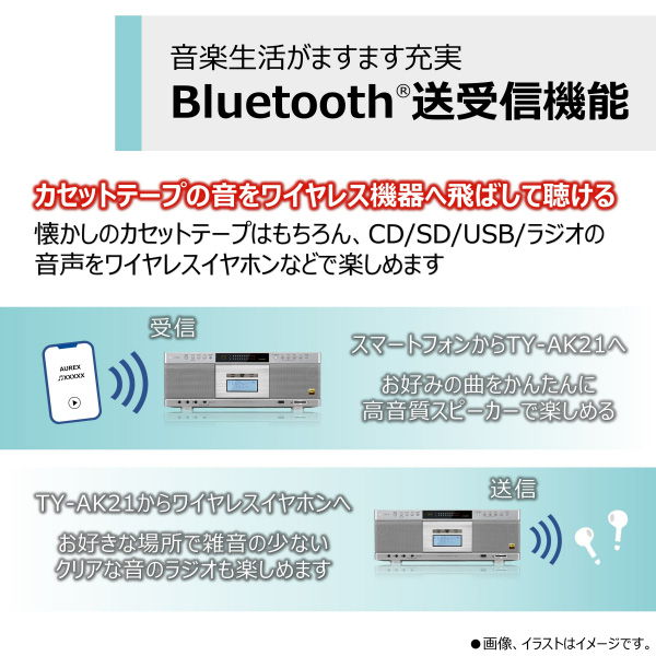 e-TREND｜東芝 TY-AK21(S) [AUREXハイレゾ対応SD/USB/CDラジカセ