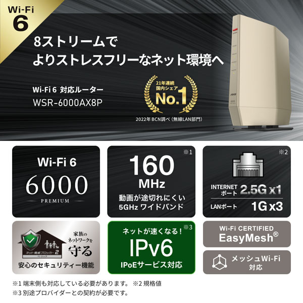 e-TREND｜バッファロー WSR-6000AX8P/DCG [Wi-Fi6 無線LANルーター