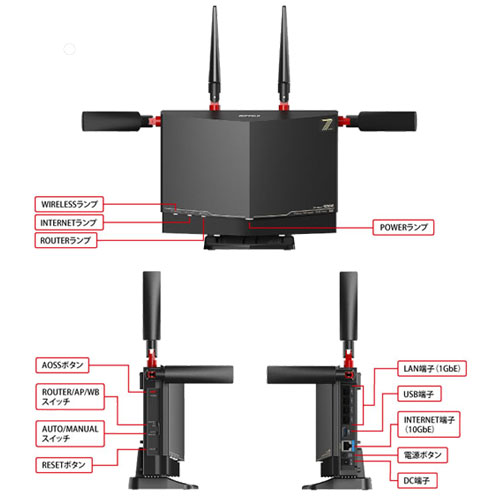 e-TREND｜バッファロー WXR9300BE6P/D [Wi-Fi7対応 無線LANルーター