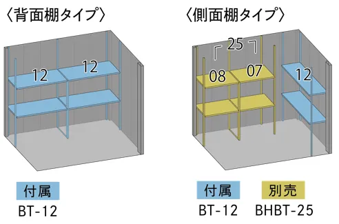 B-2514 - BELOS - 田窪工業所