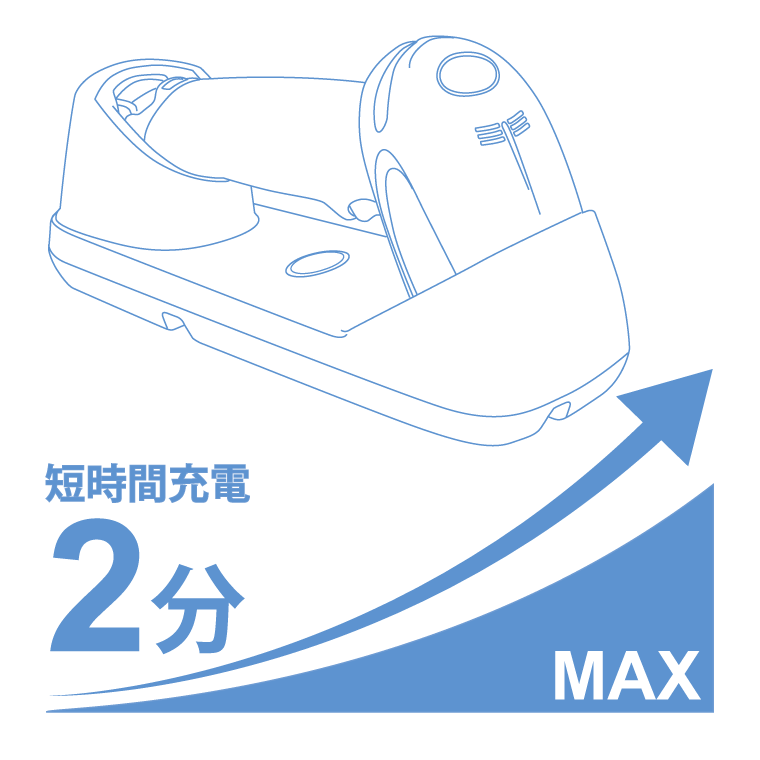 Xenon XP 1952g-BF ワイヤレス バッテリフリー エリアイメージャ