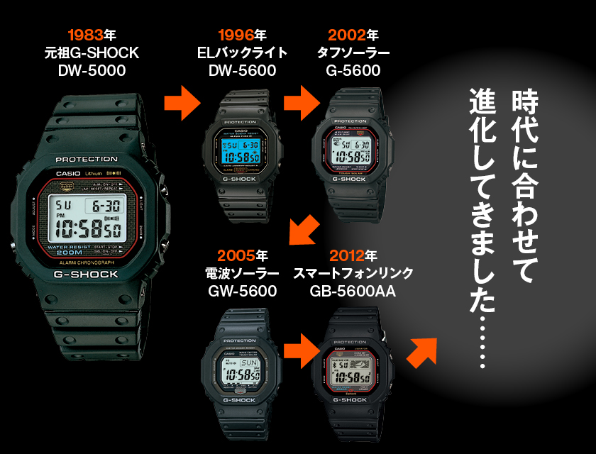 最新型G-SHOCK「DW-H5600」は何が革命的か知ってる？｜雑誌Begin