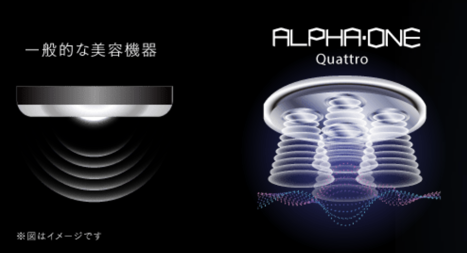 世界初！！ ランボルギーニ美顔器 ALPHA・ONEが登場