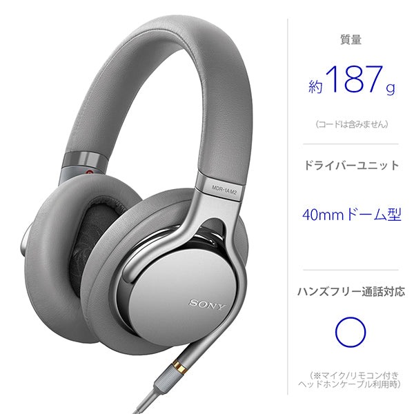 SONY MDR-1AM2 – e☆イヤホン