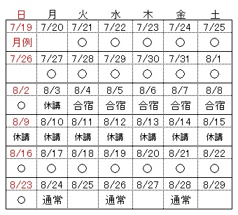 夏休みに成績を上げる準備4 早稲田アカデミー編 – 前田昌宏の中学受験