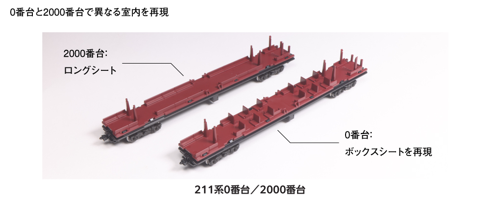 KATO鉄道模型オンラインショッピング 211系0番台10両セット: □現在