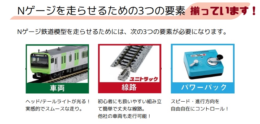 KATO鉄道模型オンラインショッピング Nゲージスターターセット787系