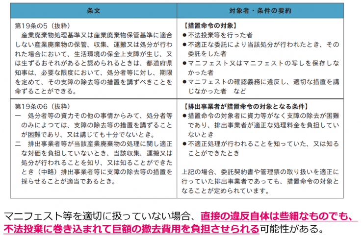 処理委託した廃棄物の責任は、永久に続く？ ～排出事業者責任に時効は