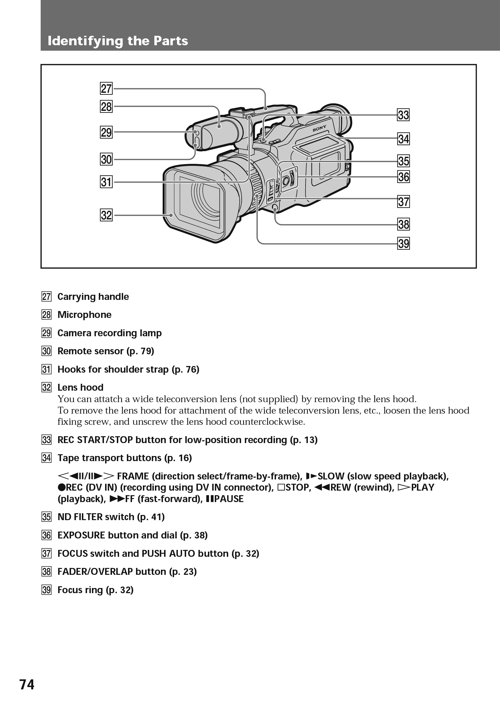 Sony DCR-VX1000 Digital Video Camera Recorder Operation Manual