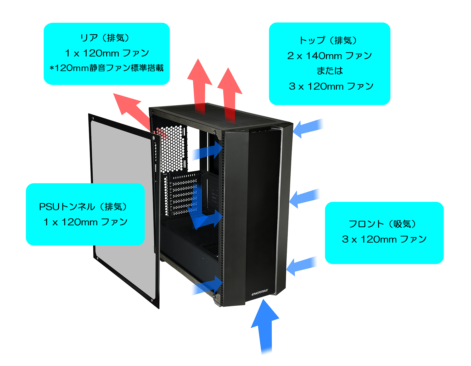 MAKASHI II MKT50 / ECA-MKT50-BB-ARGB-01 ENERMAX E-ATX対応