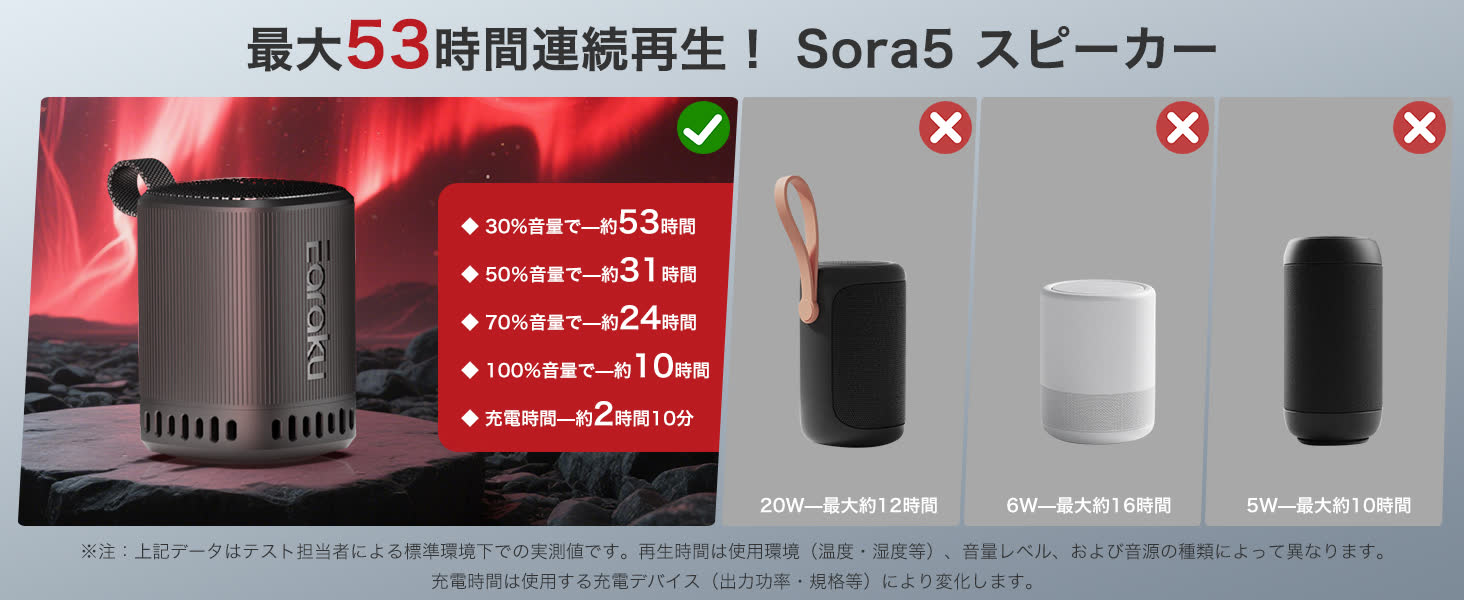 OTTAVO EPJ-1101 スピーカー 【公式通販】