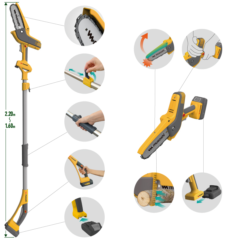 Eeeeマーケット（Produced by Eco Device） / ムサシ 充電式ハンディ