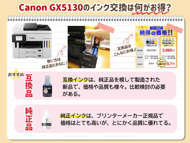エプソン EP-306のインク交換・互換インクは何が正解？ ｜ 詰め替え