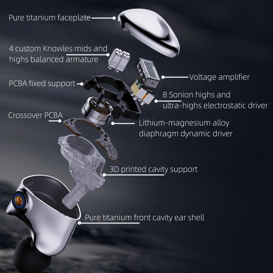 FiiO's FX17 Flagship IEMs Integrate Electrostatic, Dynamic, and BA