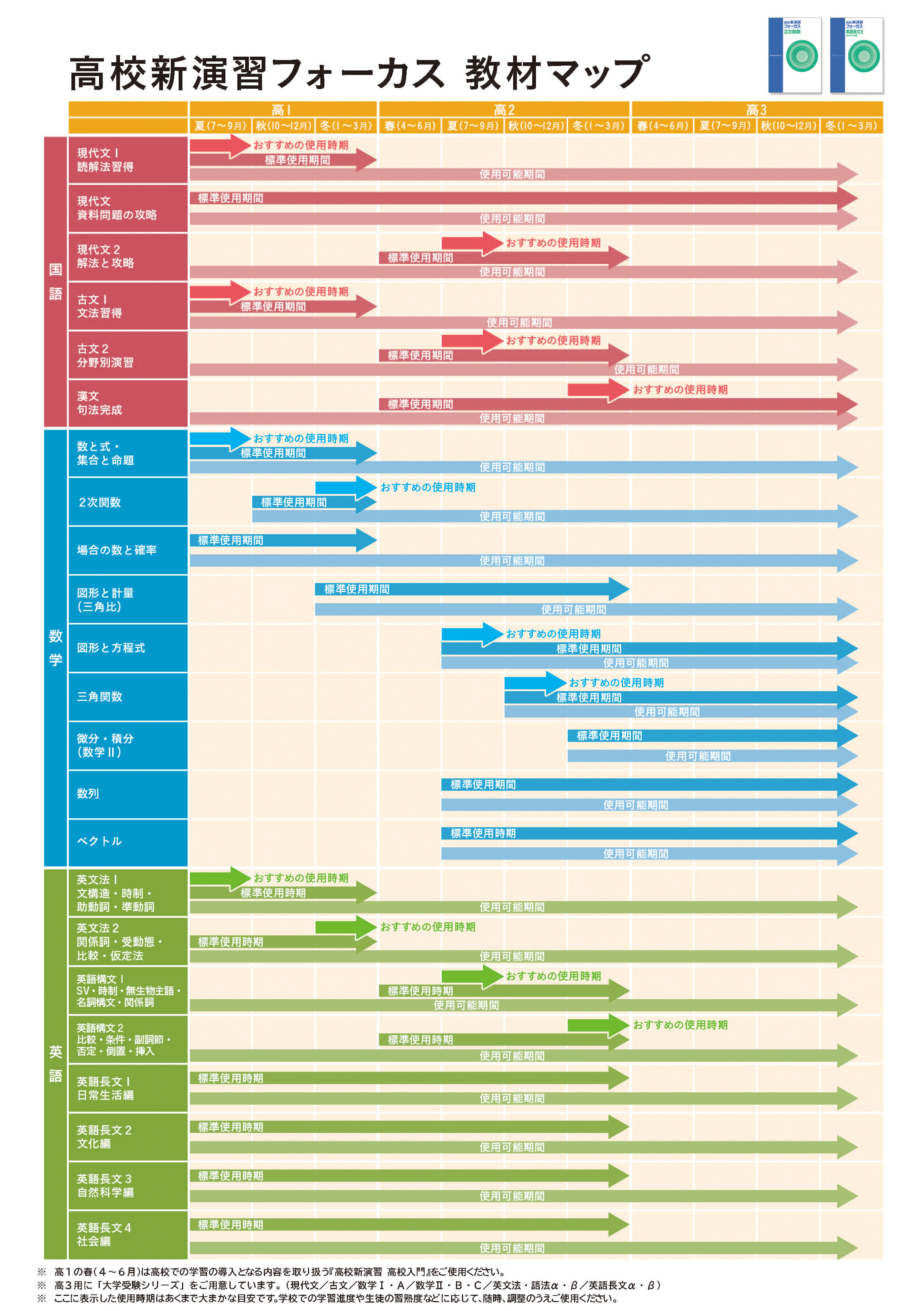塾専用教材｜Juku Suite エデュケーショナルネットワーク業界屈指の