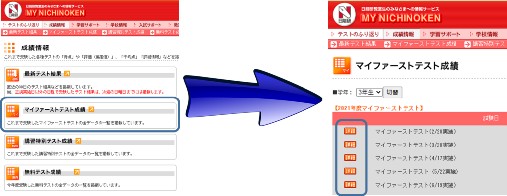 中学受験】マイファーストテスト（MFT）弱点分析シート | 教育関連