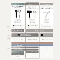 シャープ IB-P802-W プラズマクラスタードライヤー Plasmacluster