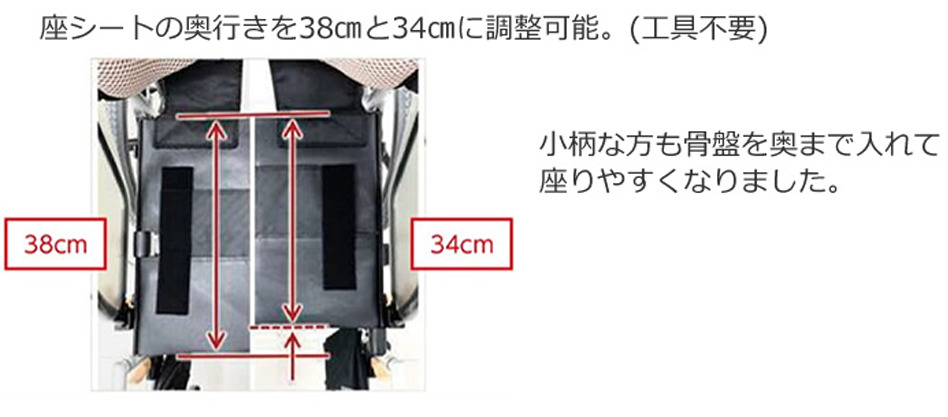 ネクストコアⅡマルチ 自走式 NEXT2-31B / 座幅40cm – 介護用品・介護