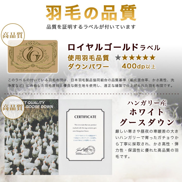 ロイヤルゴールド ハンガリー産グース 羽毛掛布団 シングル 150×210cm
