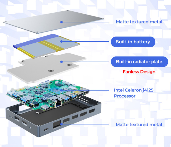 Gole1 Pro - Pocket-sized Windows 11 Desktop PC has WiFi 6.0 and a