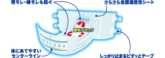 アテント 消臭効果付きテープ式 背モレ・横モレも防ぐ M｜介護用品