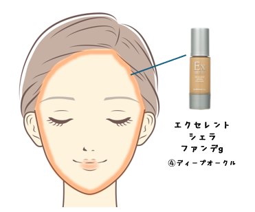 サマーメイクは、つや肌と清涼感のあるカラーで夏を演出