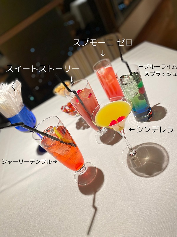 ラ・ステラ☆ノンアルコールカクテル｜三ツ星を目指して｜那須ブログ