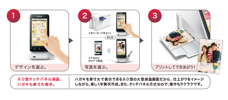 カラリオプリンター PF-81 特長｜製品情報｜エプソン