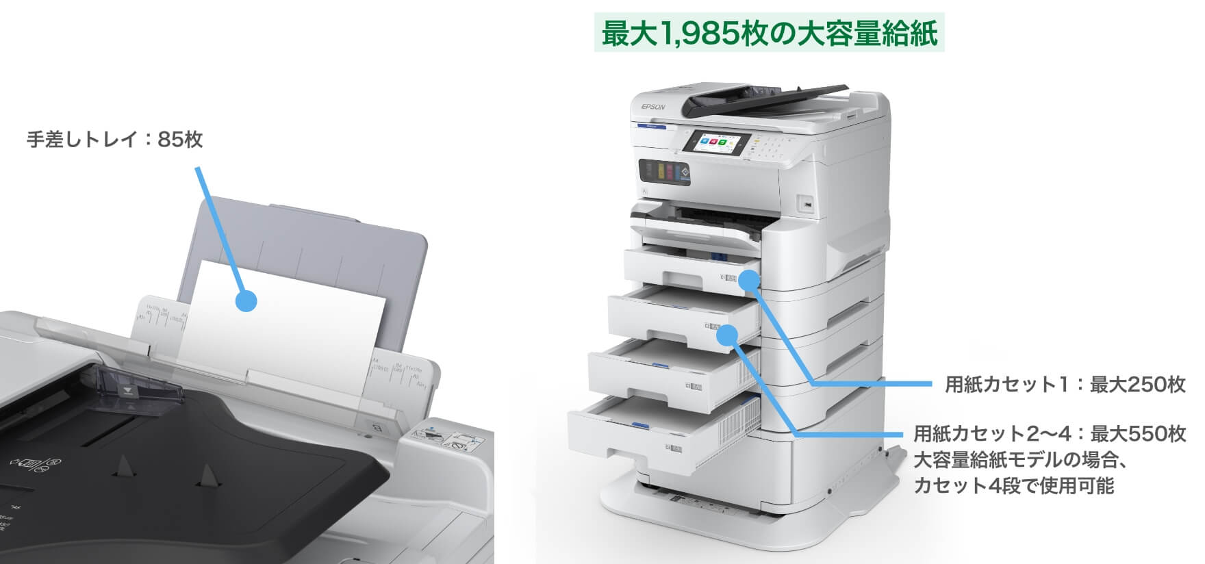 ビジネスプリンター PX-M7120F/PX-S7120シリーズ 特長：ユーザビリ