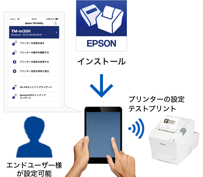 スマートデバイス アプリケーション用 設定ツール｜レシートプリンター