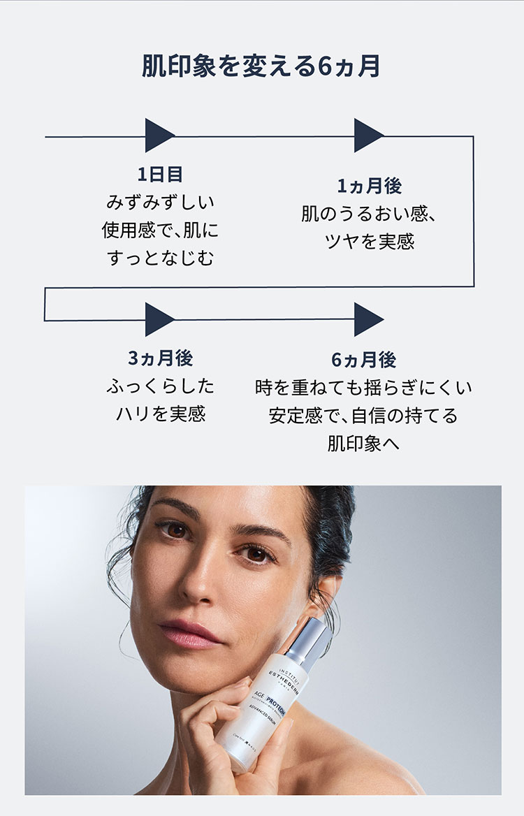 エージプロテオム｜美容液｜FACE CARE | エステダム