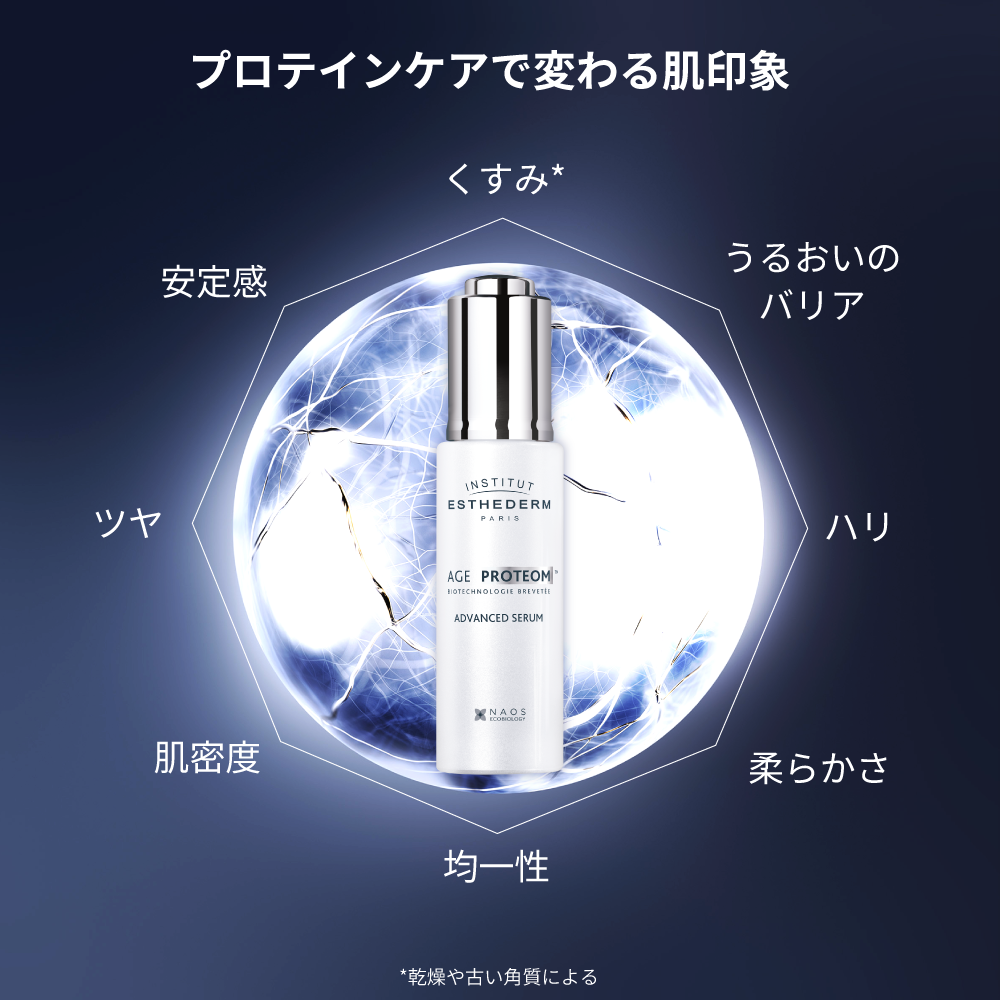 エージプロテオム｜美容液｜FACE CARE | エステダム