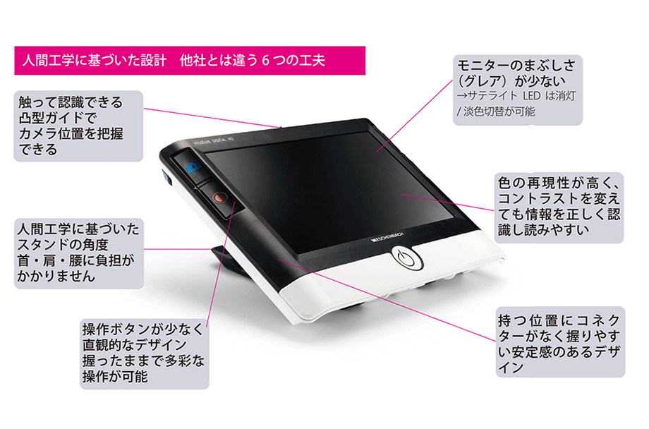 ヴィゾルクスデジタルHD | ESCHENBACH OPTIK OF JAPAN