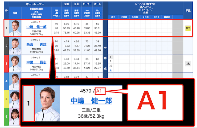 100%勝てるギャンブルはある？勝ちやすいギャンブルと稼ぐ方法をご紹介！
