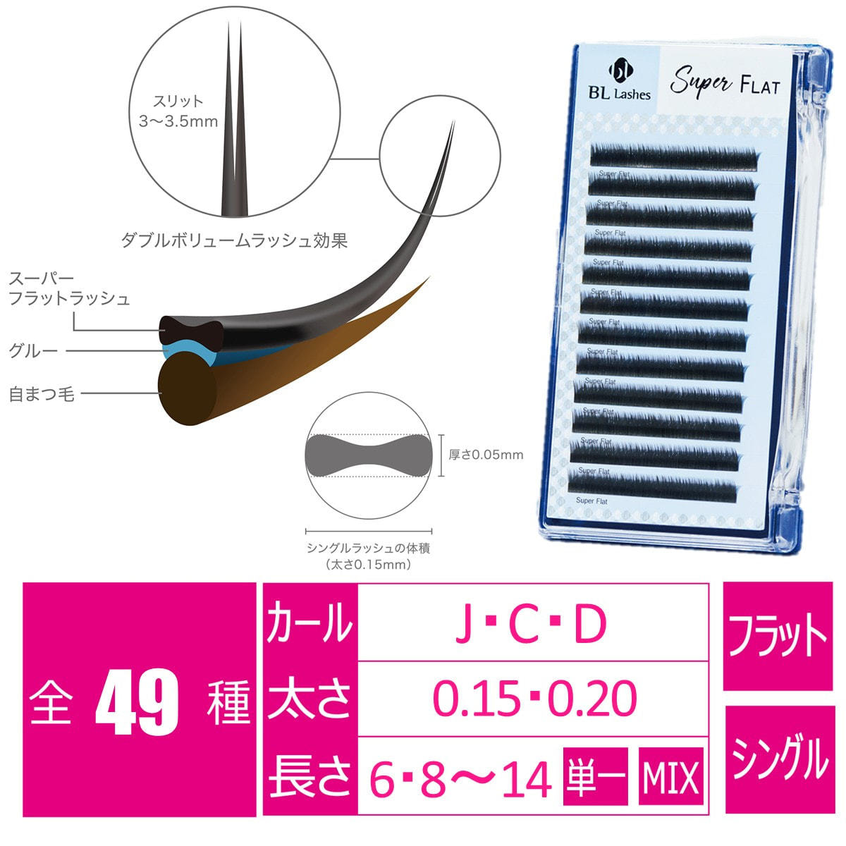 スーパーフラットラッシュ[Jカール 太さ0.15 長さ11mm]の通販・卸売り