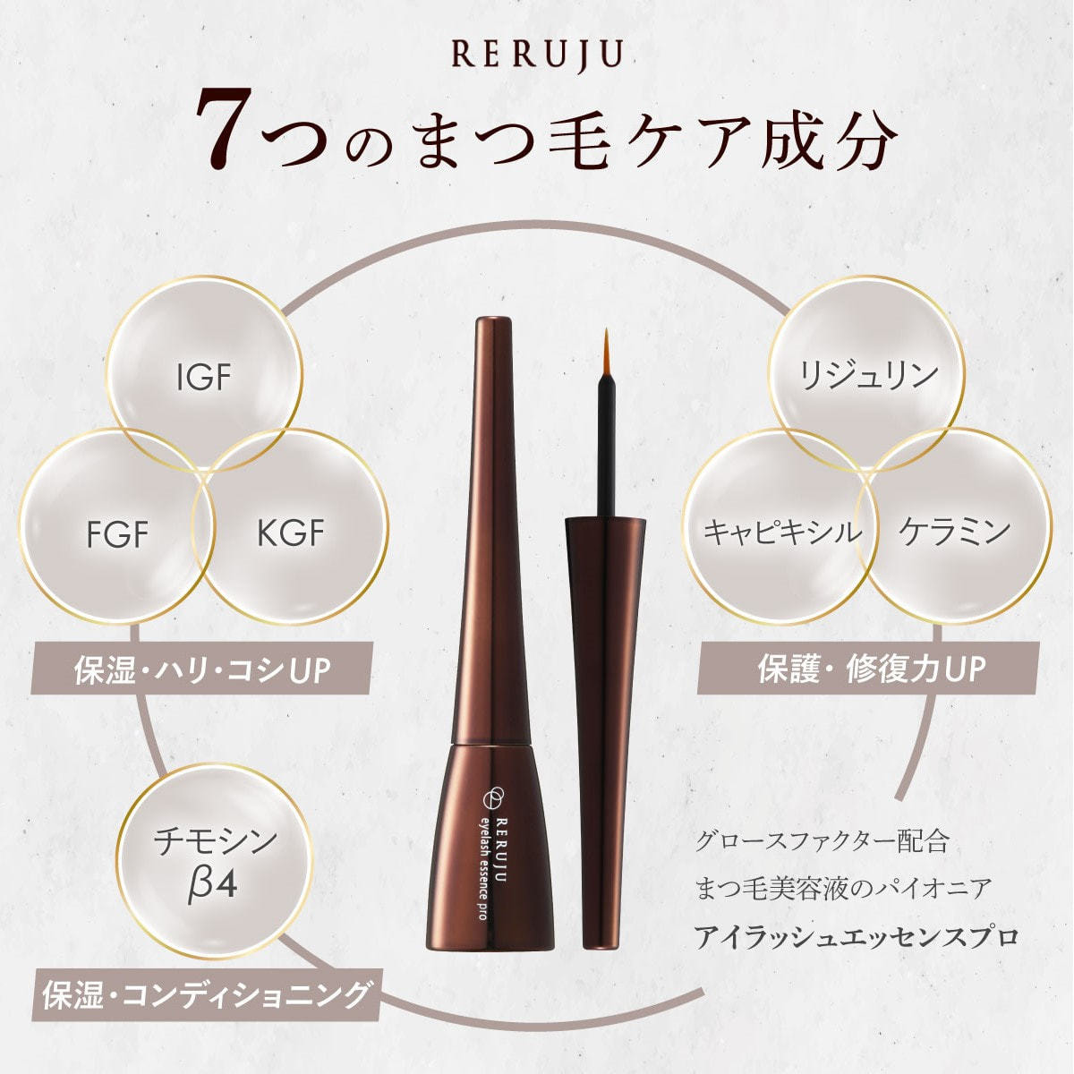 RERUJU】リルジュアイラッシュエッセンス プロ2ml（10本・ディスプレイ