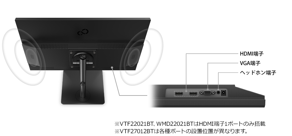 富士通 WEB MART | ディスプレイ特集