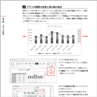 よくわかる Microsoft Excel 2024 応用 Office 2024／Microsoft 365