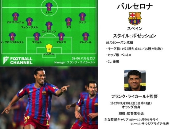 サッカー史上最高！ 伝説の5チーム。ロナウジーニョにメッシに香川…00