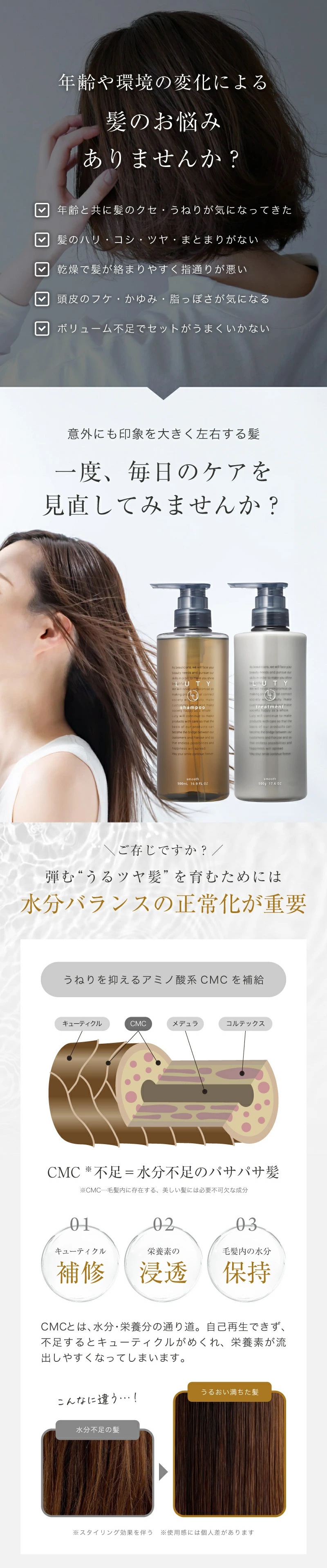 LUTY ルーティー シャンプー 1000ml ＆ トリートメント 1000g セット