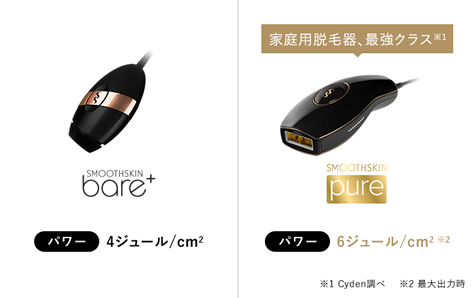 正規販売店サイト】スムーズスキン ピュアフィット（SMOOTHSKIN pure