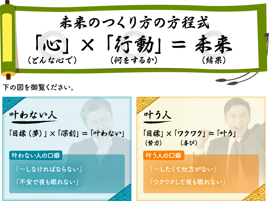 ☆フォレスト【通常価格】YOSHUKU DREAM NOTE “予祝ドリームノート