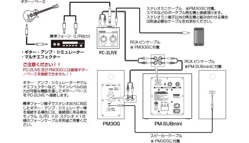 PM-SUBmini | Fostex(フォステクス)Fostex(フォステクス)