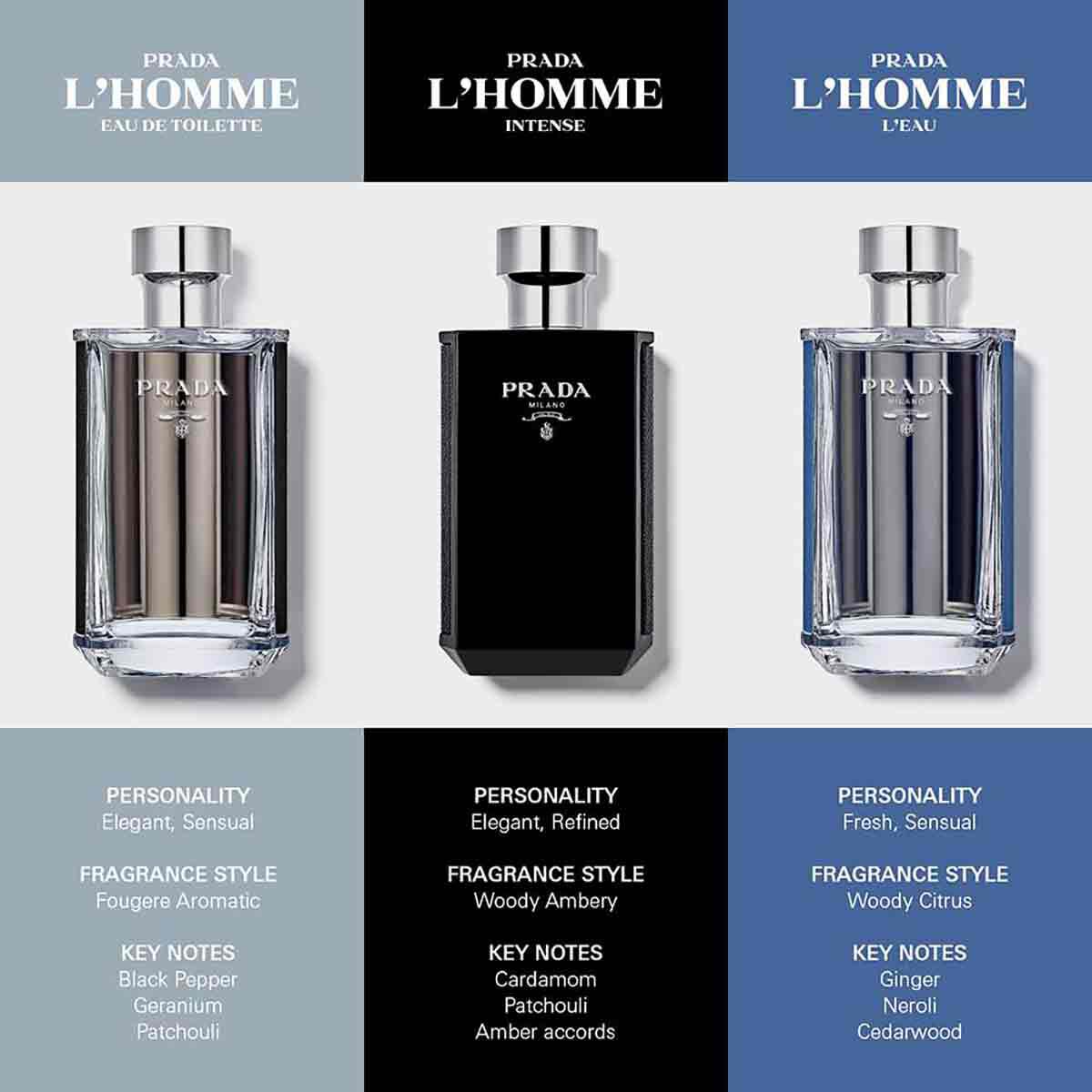 Prada L'Homme Prada L'Eau Eau de Toilette