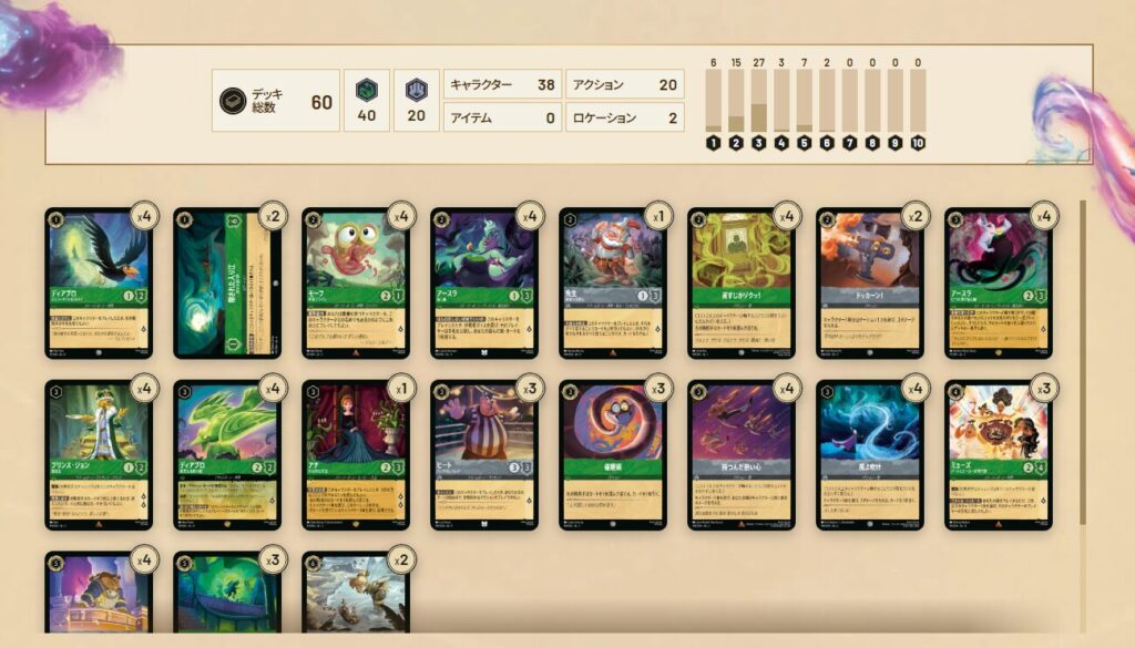 ロルカナ第5弾環境】ディズニーロルカナ・チャレンジ シアトル 優勝