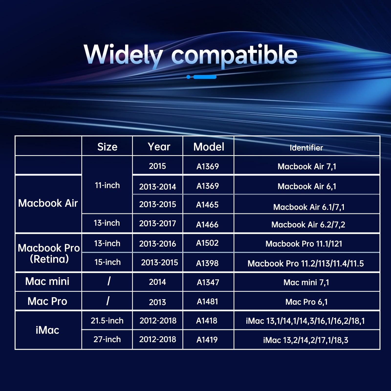 Fanxiang AP2000Pro PCIe3x4 NVMe M.2 SSD for Mac – FanXiang